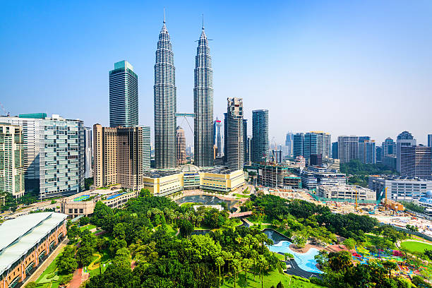 Iconic landmarks and attractions in Kuala Lumpur, Malaysia.