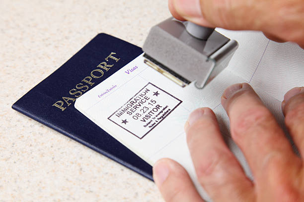 US Visa Application Process – Documents and Interview Preparation