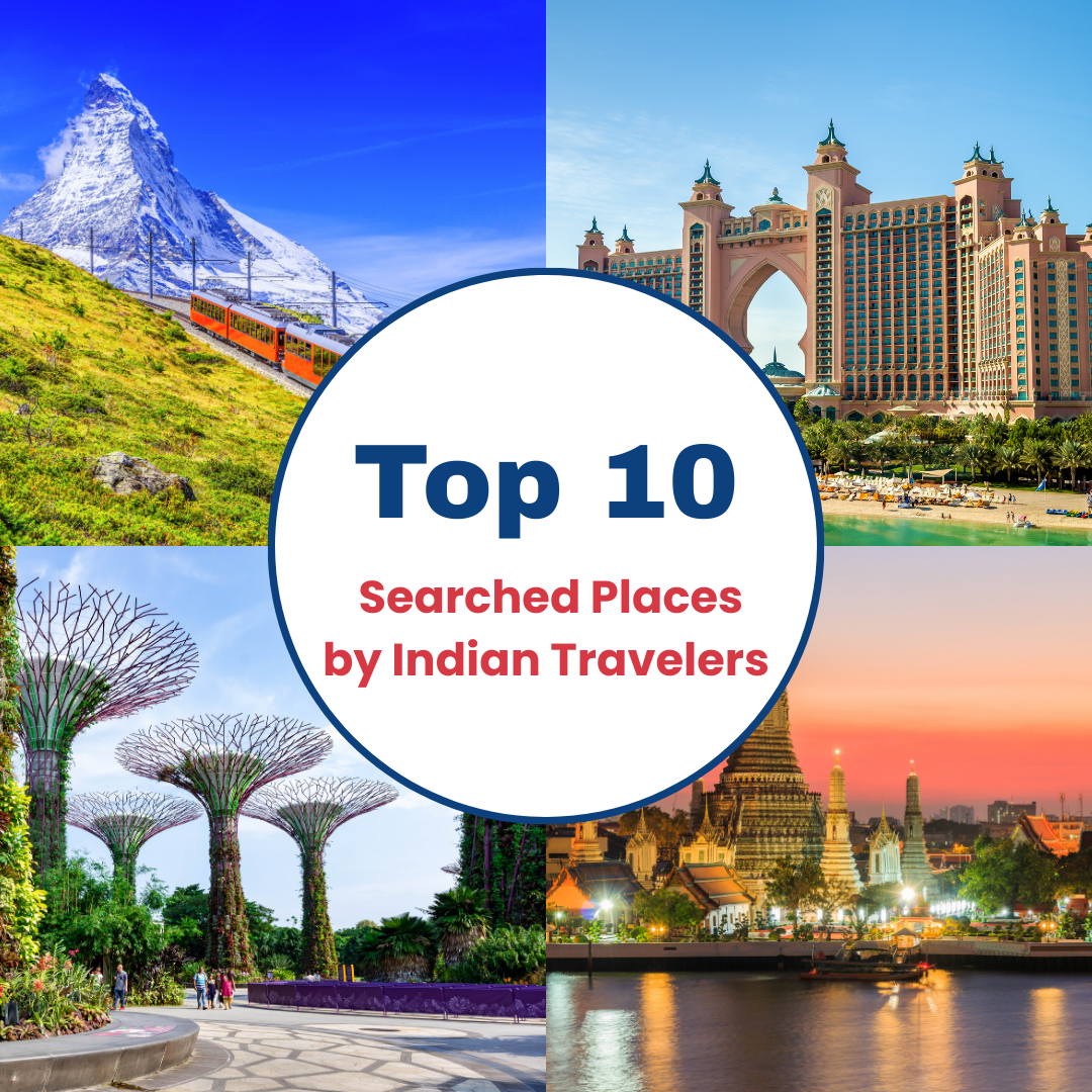 Collage of top international destinations searched by Indian travelers in 2025, featuring Switzerland mountains, Dubai Atlantis Hotel, Singapore Gardens by the Bay, and Bangkok cityscape.